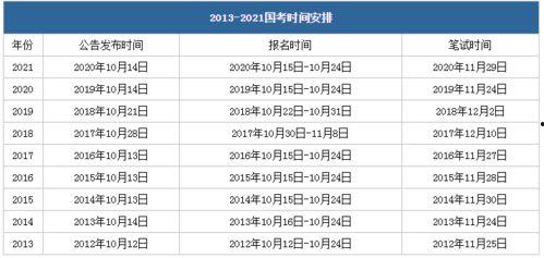 吃瓜娱乐圈的软件叫啥名,这款软件带你畅游明星八卦世界